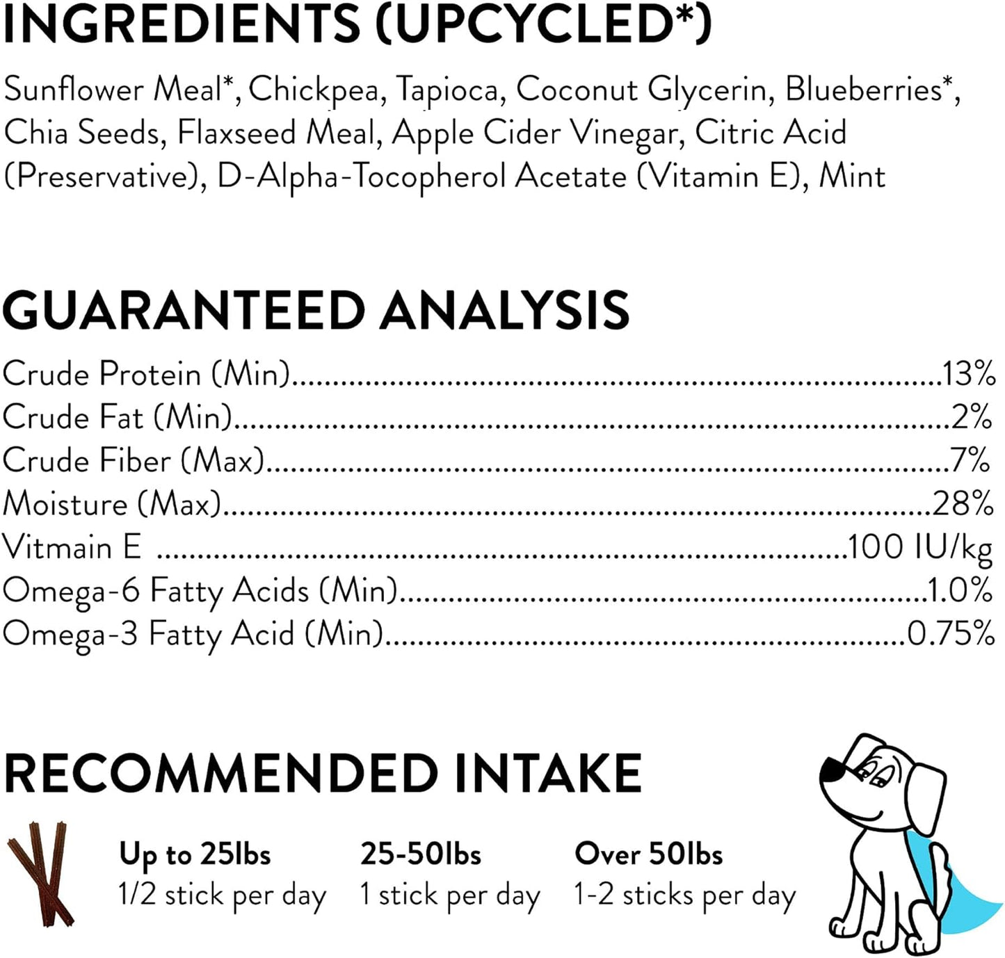 Dental Dog Treats