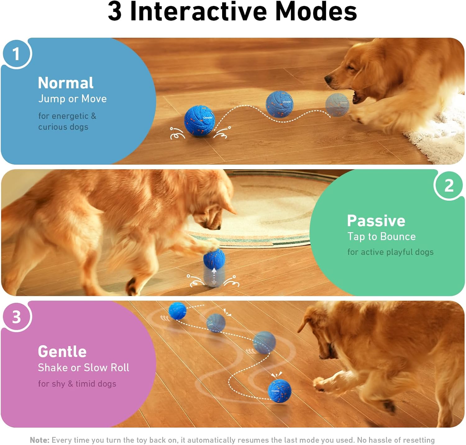 Smart Interactive Dog Ball