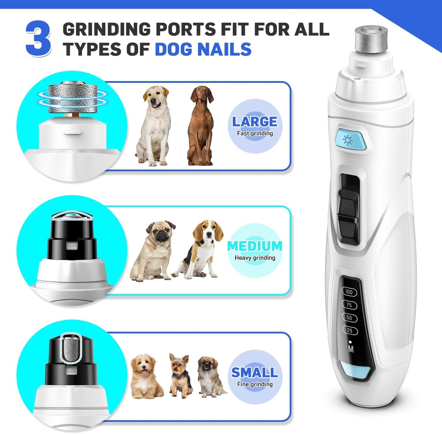 Dog Nail Grinder and Clipper Kit