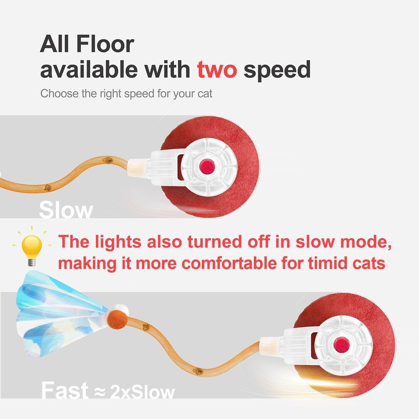 Motion-Activated Cat Ball