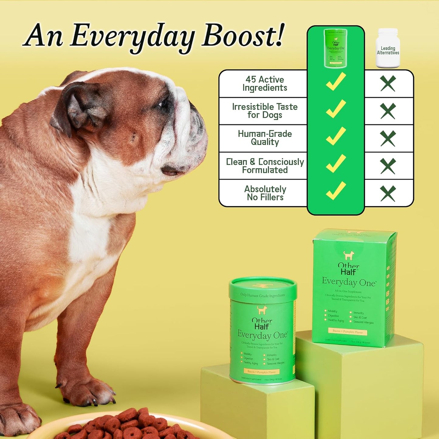 Everyday One - Clean Dog Multivitamin Supplement - mine