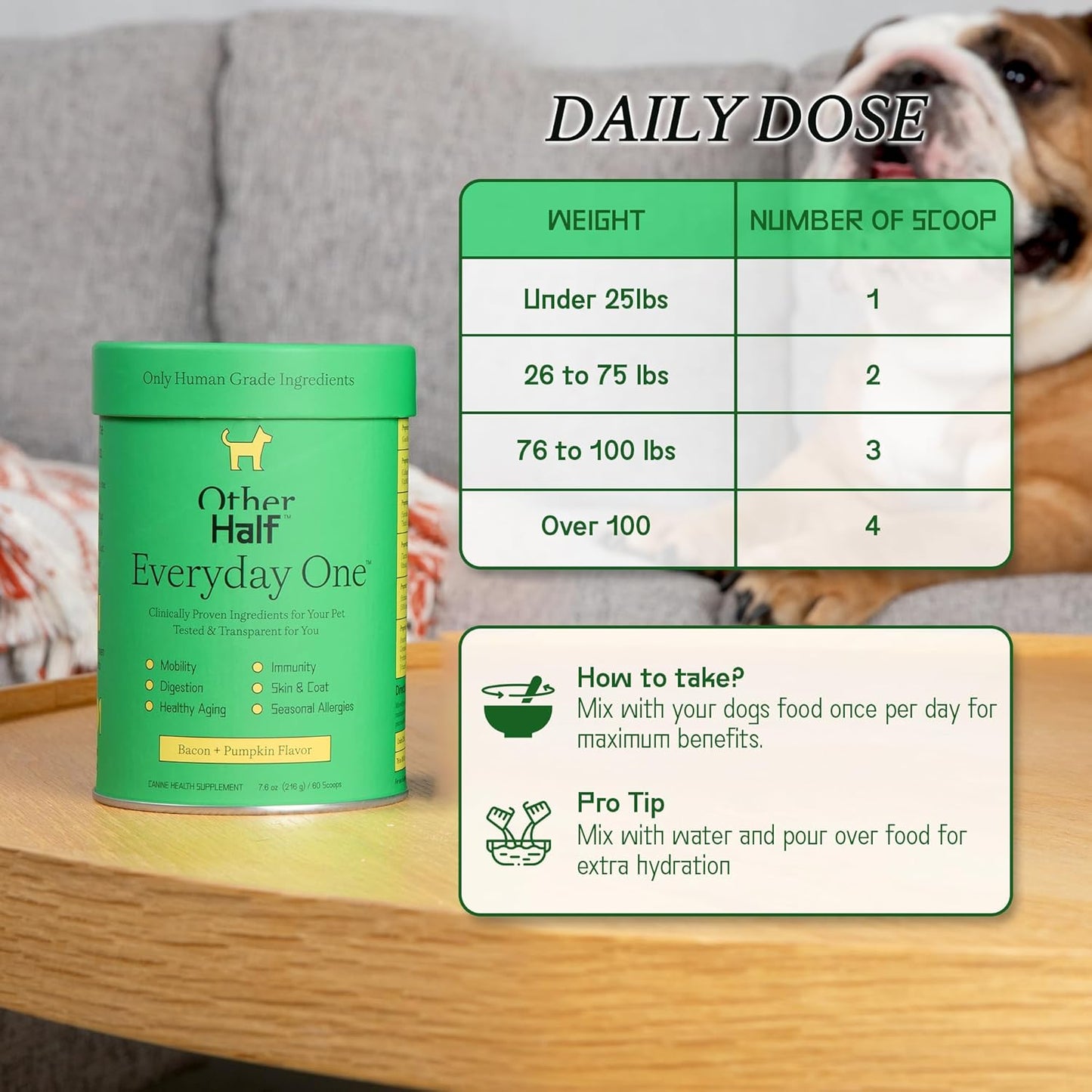 Everyday One - Clean Dog Multivitamin Supplement - mine